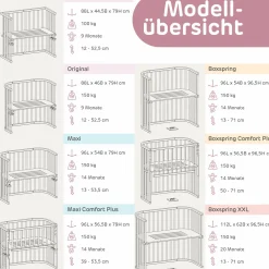 babybay Boxspring XXL natur