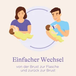 Babyflasche NaturalWave Größe M