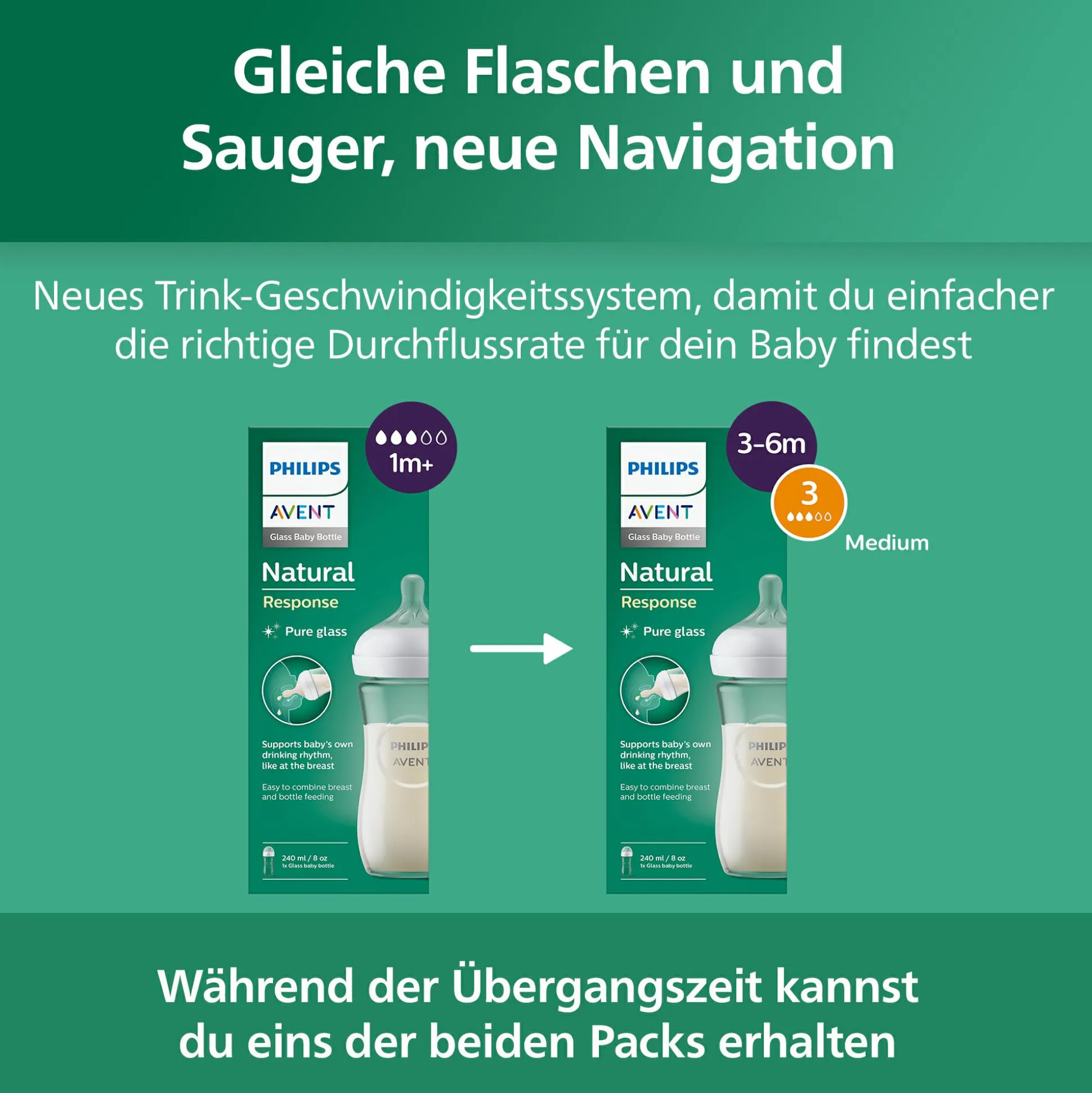 Babyflaschen Glas Natural Response Gr.3 260ml SCY933/02