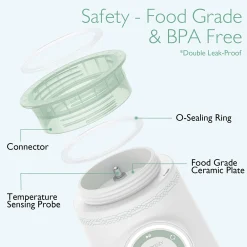 Babyflaschenwärmer to go