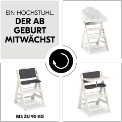Beta+ White mit Sitzauflage Anthrazit