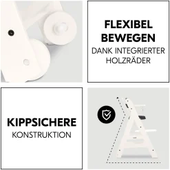 Beta+ White mit Sitzauflage Anthrazit