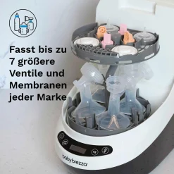 Breast Pump Rack für den Bottle Washer Pro