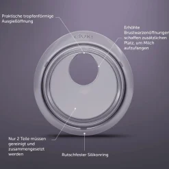 Catch Milchauffangschalen