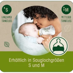 Cherry® Green Weithalsflasche 120 ml