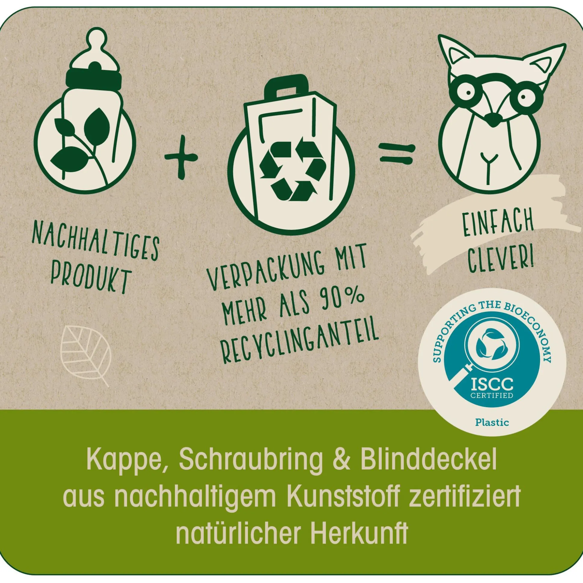 Cherry® Green Weithalsflasche 240 ml