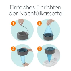 Diaper Genie XL-Nachfüllkassette