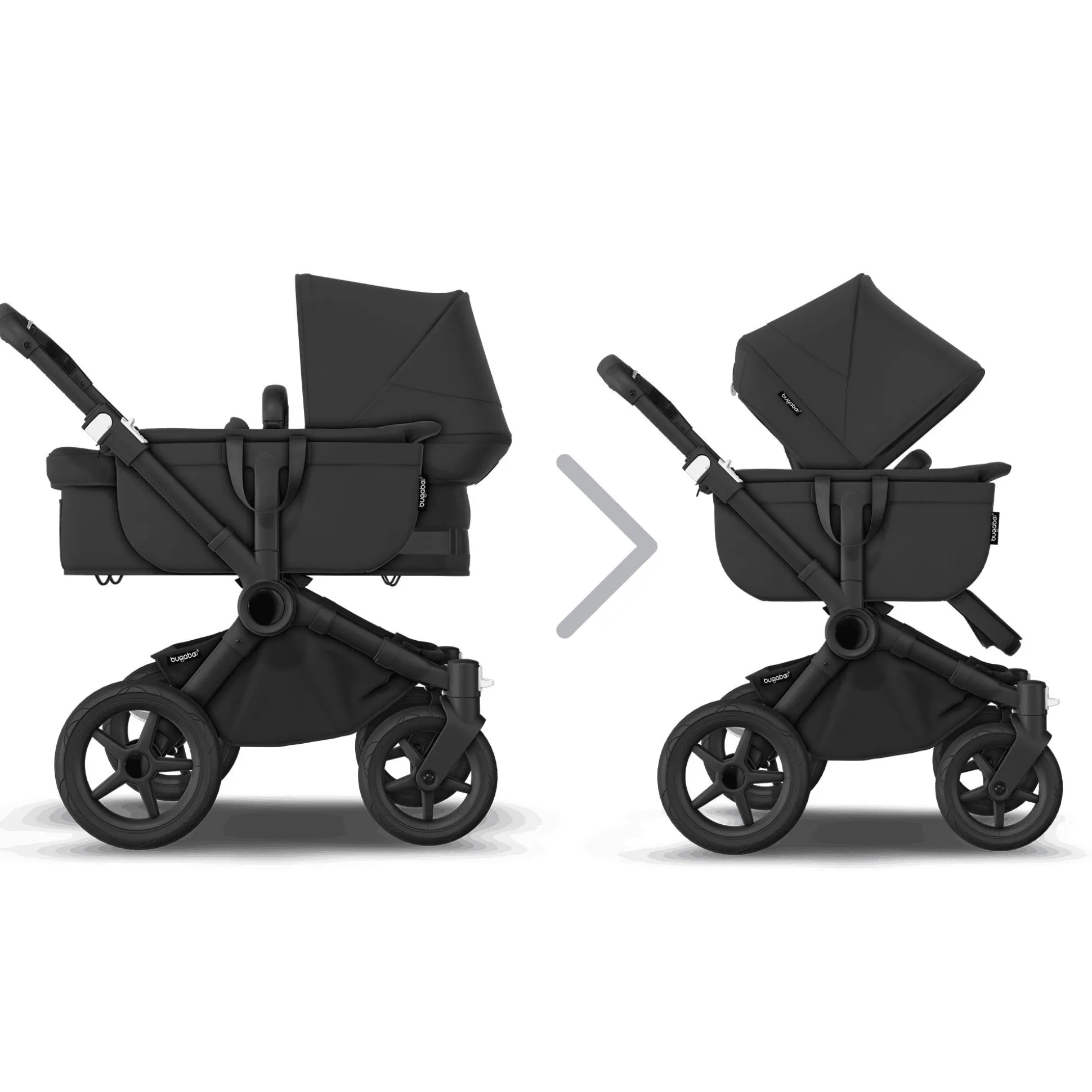 Donkey 5 Mono-Kinderwagen, erweiterbar, Midnight Black