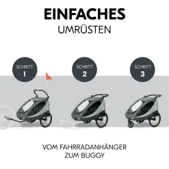 Dryk Duo Plus Dark Green