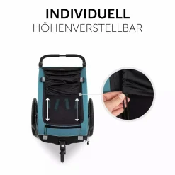 Dryk Duo Sonnensegel