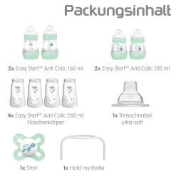Easy Start Anti-Colic Set Mint