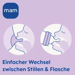 Easy Start Anti-Colic Set Mint