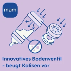 Easy Start Anti-Colic Set Rose