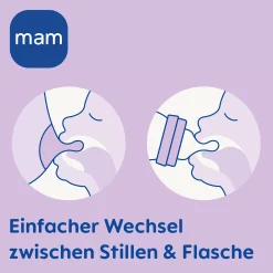 Easy Start Anti-Colic Set S