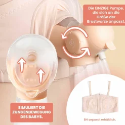 elektrische Doppel-Milchpumpe