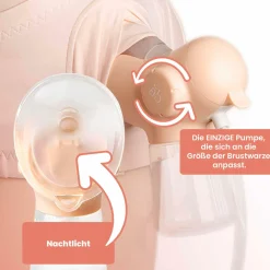 elektrische Milchpumpe