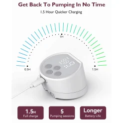 elektrische Milchpumpe S12 Pro Single