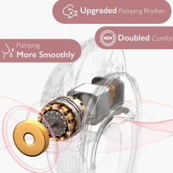 elektronische Milchpumpe M6 Double