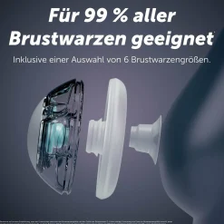 Elvie Stride 2 – Elektrische Einzelpumpe