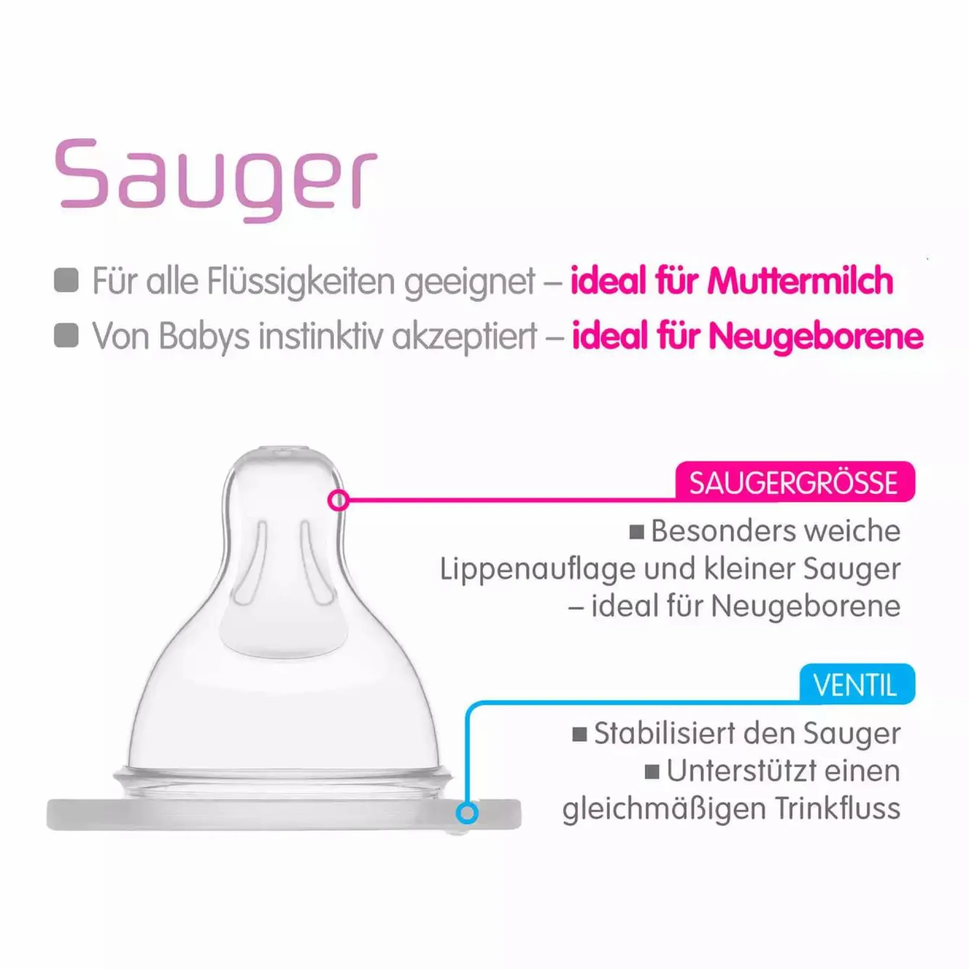 2er Pack MAM Sauger Silikon Gr.0