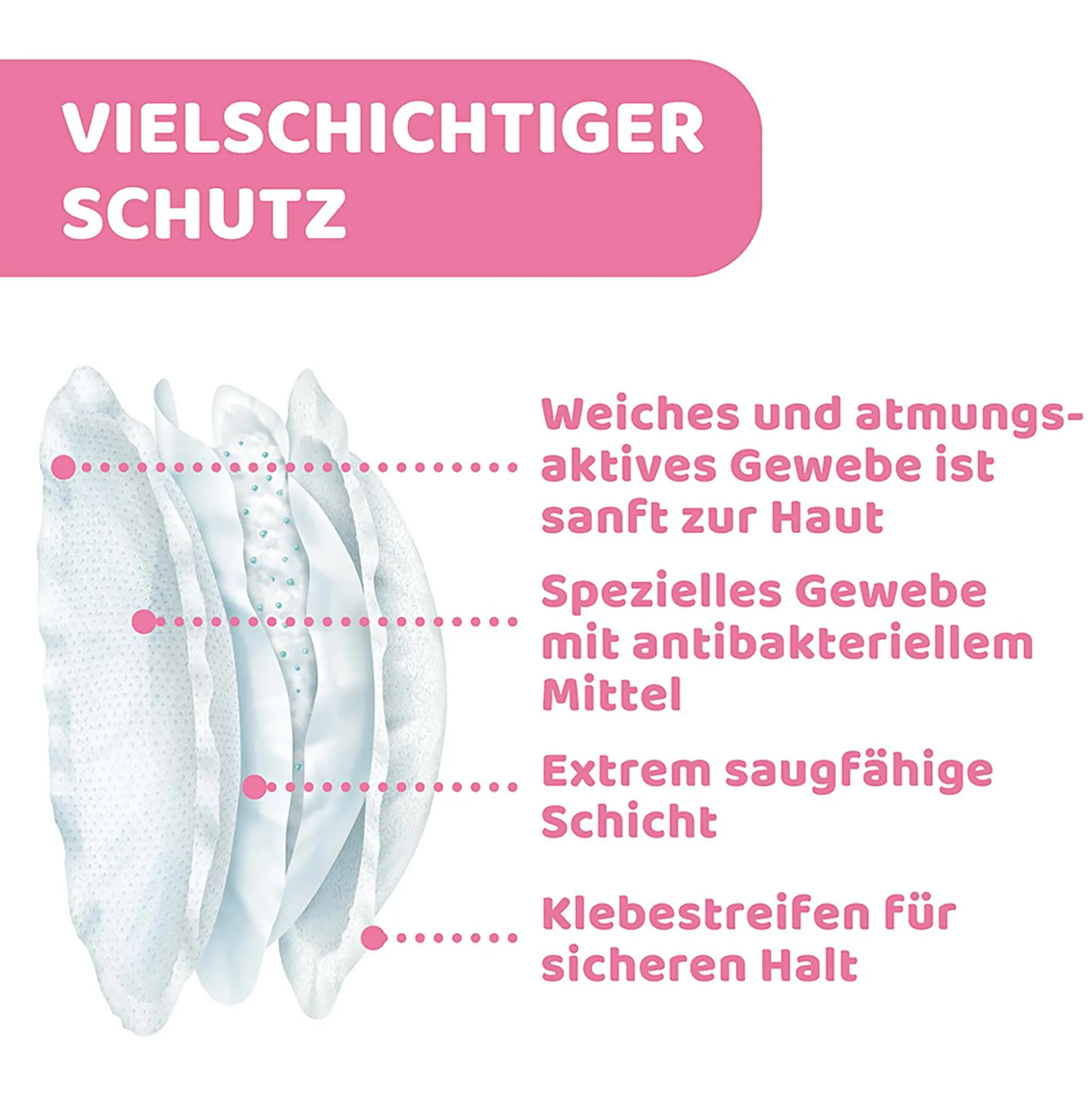 30er Pack Stilleinlagen