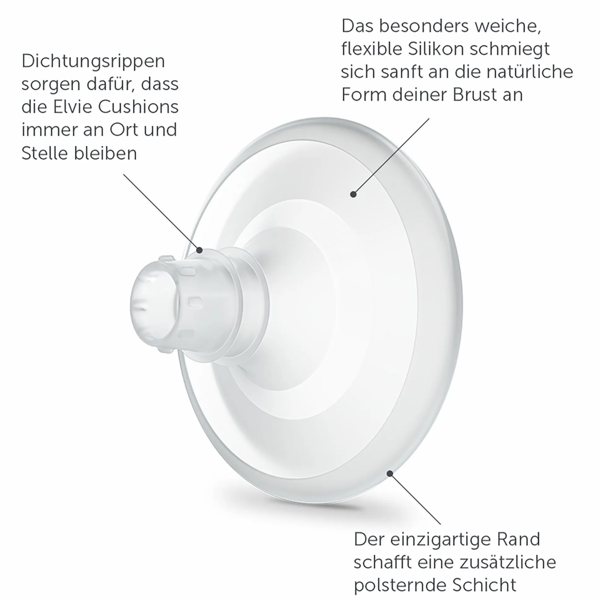 2er Pack Stillhütchen für Elvie Pump/Stride S 15mm