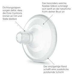 2er Pack Stillhütchen für Elvie Pump/Stride L 19mm