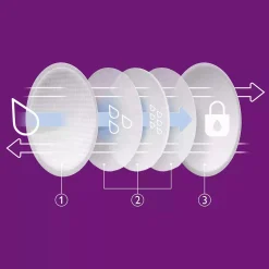 60er-Pack Einweg-Stilleinlagen SCF254/61