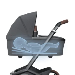 Fame Babywanne Twillic Graphite