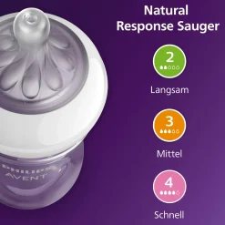 Flaschen-Starter-Set Natural Response SCD838/12