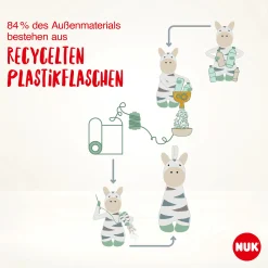 Little Friend mit Schnuller