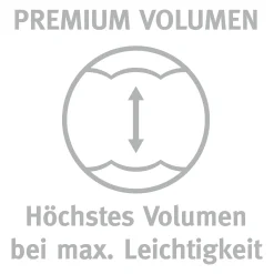 Lova Bio Medium Warm 80x80cm