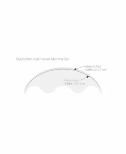 Mamma Pads - Silikonstilleinlage