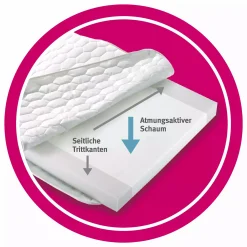 Matratze Antonia 70x140cm