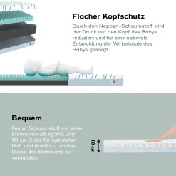 Matratze Cosy'Lite Ergonomisch 60 x 120 cm