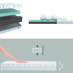 Matratze Cosy'Lite Ergonomisch 70 x 140 cm