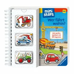 ministeps: Wer fährt wohin?