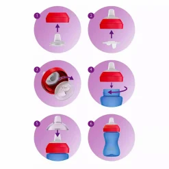 My Grippy Schnabelbecher SCF802/01