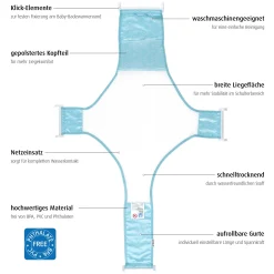 MyHappyBath Sling Baby-Badewannen-Netz