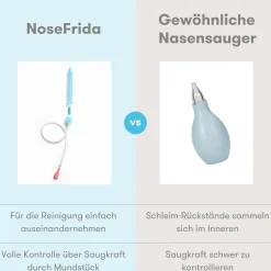 NoseFrida Nasensauger