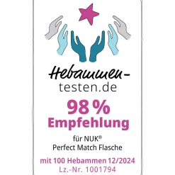 Perfect Match Starter Set Basic