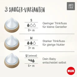 Perfect Match Starter Set Regenbogen