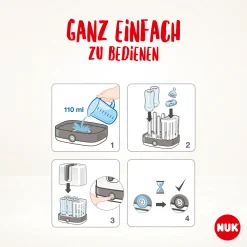 Perfect Match Vario Express Dampf-Sterilisator