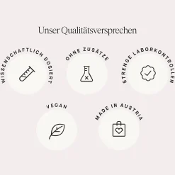 Postnatal Set Daily Essential plus Postnatal Boost