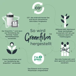 Set Twist & Click Windeleimer mit 7 Nachfüllkassetten