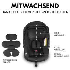 Shop N Care Travel Set Olive