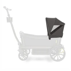 Sonnendach für Cruiser XL