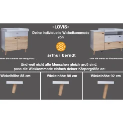 3-teiliges Babyzimmer Lovis mit Kommodenfüßen 85 cm für die schmale Wickelkommode