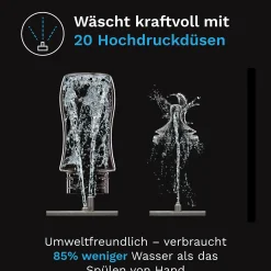 Tischspülmaschine Bottle Washer Pro