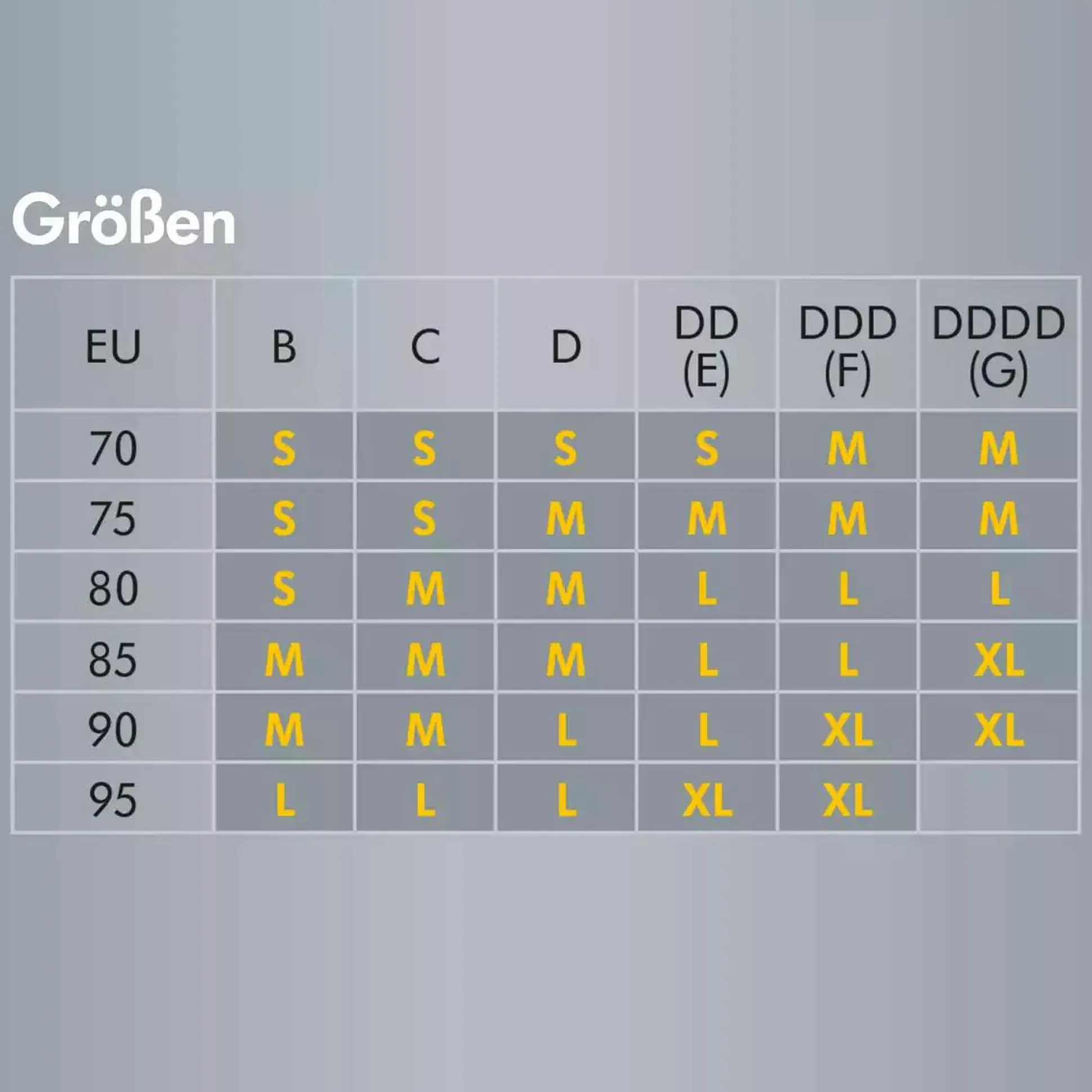 Ultimate BodyFit BH Gr.S